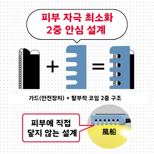멀티 헤어 트리머 페더 안전면도기